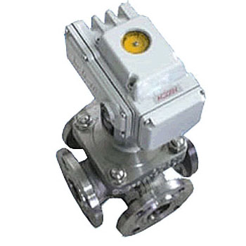 ���P�늄�(d��ng)��ͨ�Q�����y